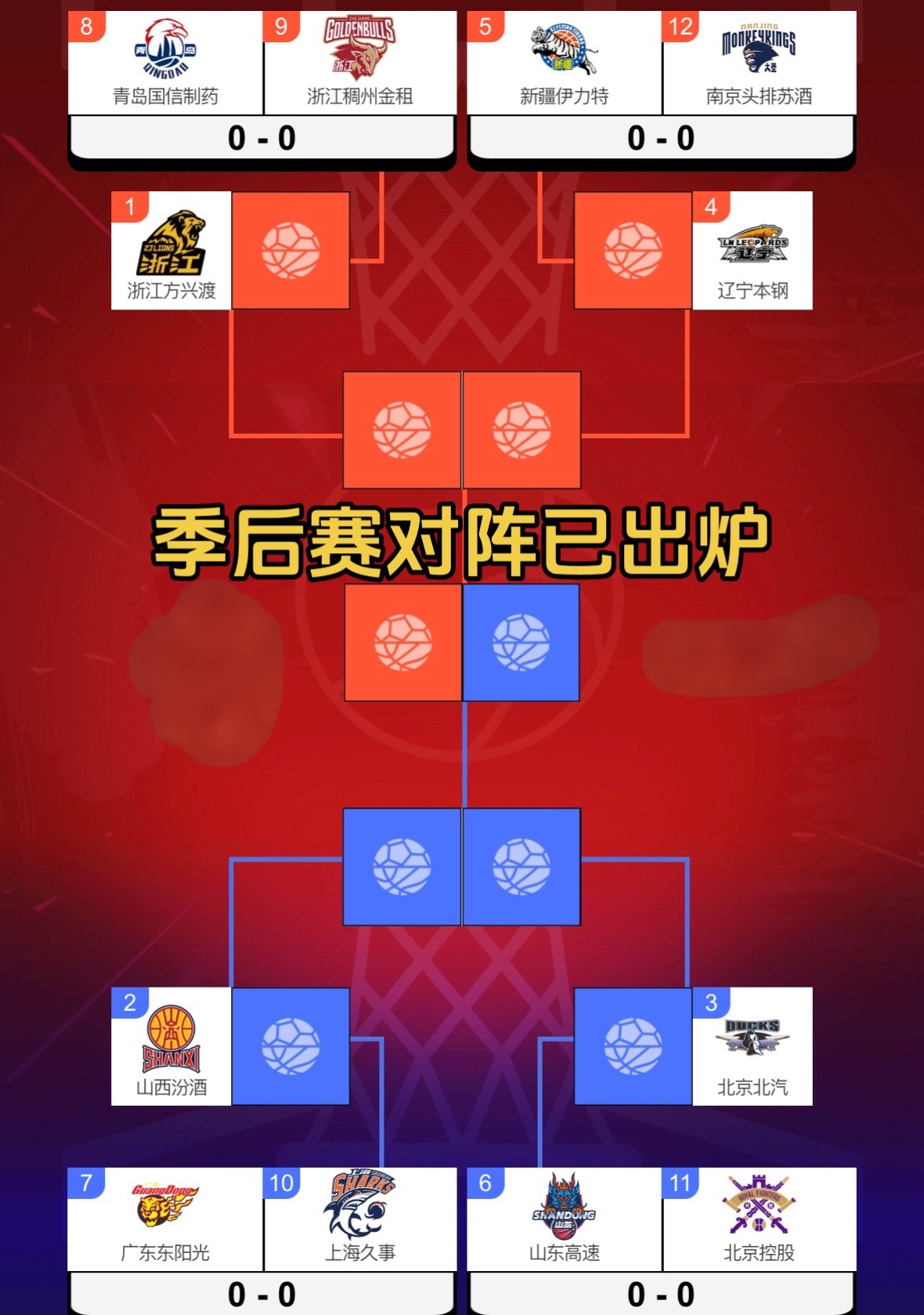 NBA总决赛赛程吃紧,广东宏远冲刺阶段刷新队史纪录,震撼外界,细节决定成败的简单介绍-乐动体育