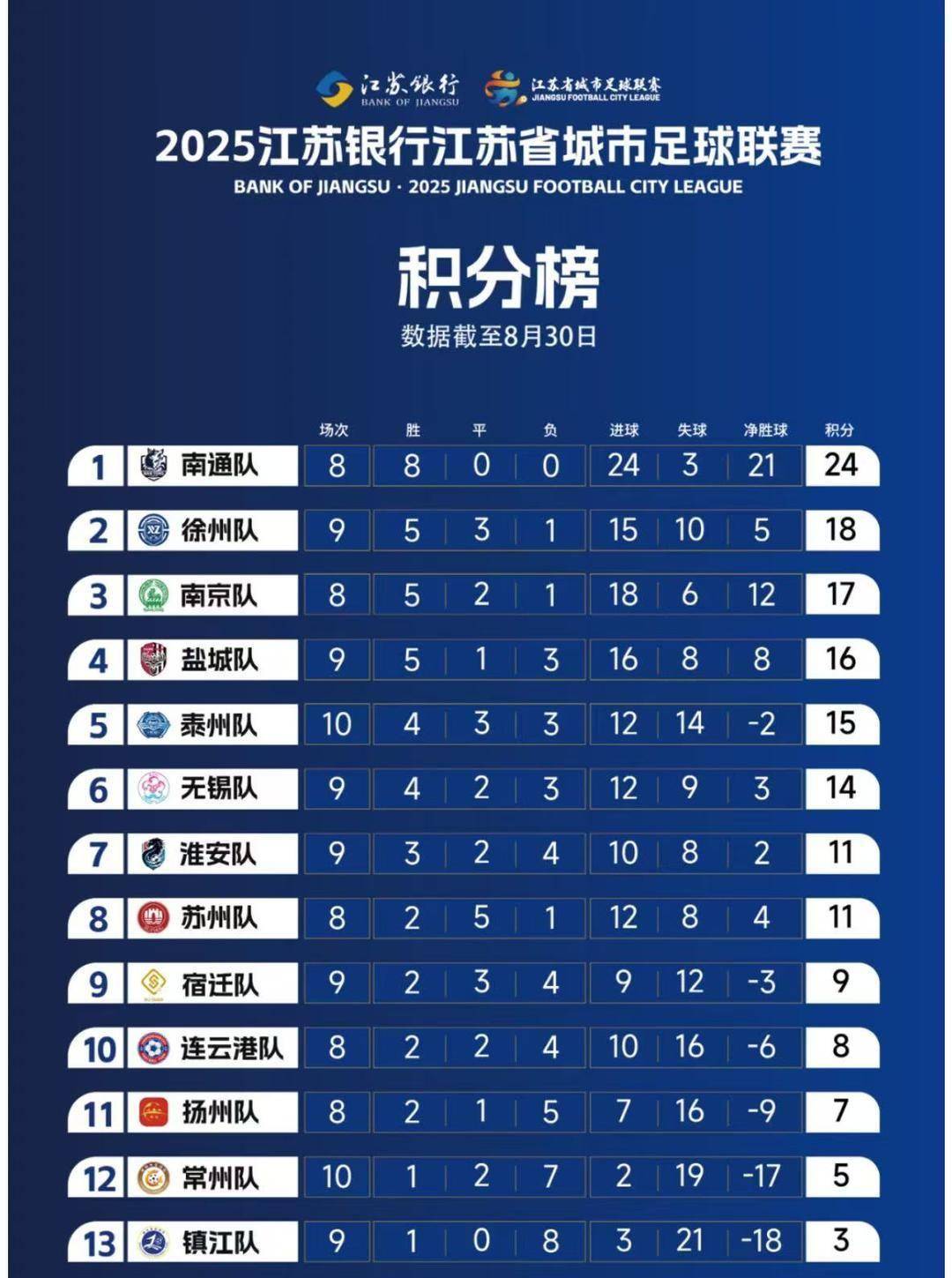 中超赛程吃紧，波尔图国际比赛日调整名单，话题不断，球队文化再被提及(波尔图比赛在线观看)-乐动体育娱乐