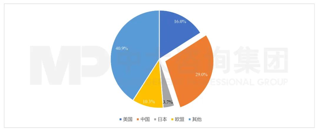 乐动体育 -第十二届桃李杯官网